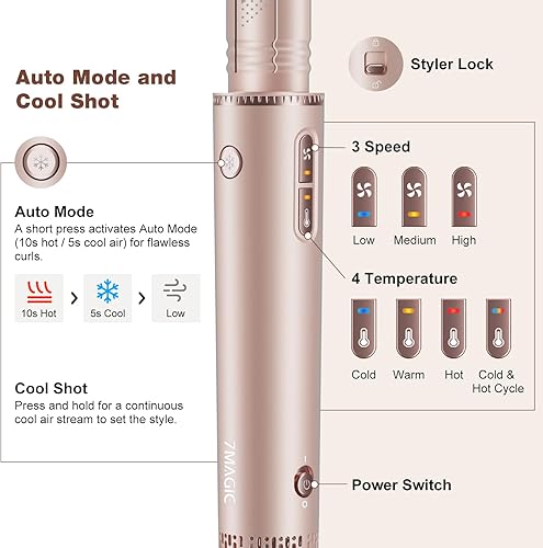 Miniatura 3 de 7MAGIC 7 in 1 Hair Styler & Hair Dryer Brush, Negative Ionic Hot Air Styler, 120 Volts, 1400W Powerful Blow Dryer Brush & Multi-Style for Straight