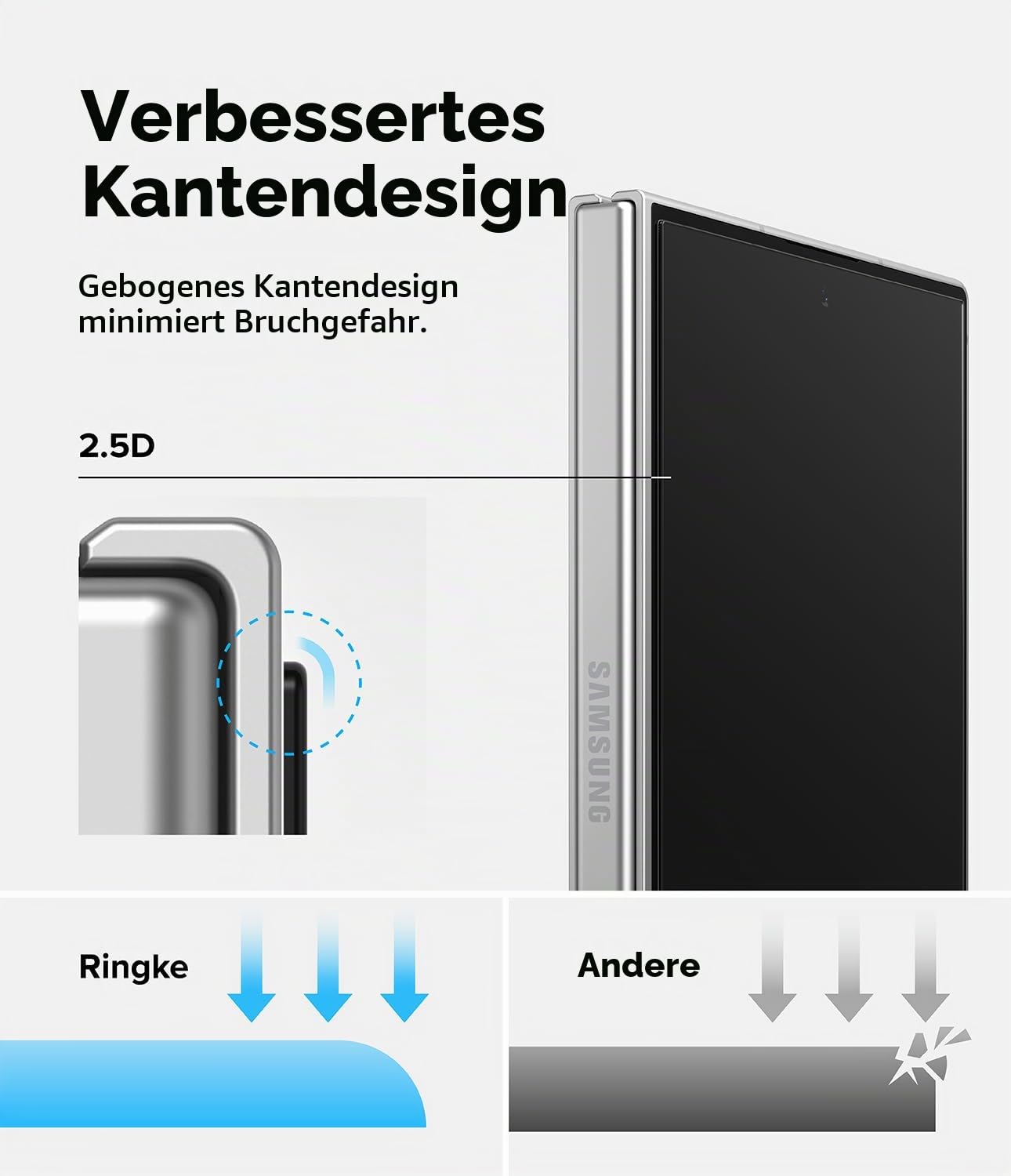 Ringke Funda y Protector Pantalla para Galaxy Z Fold 8