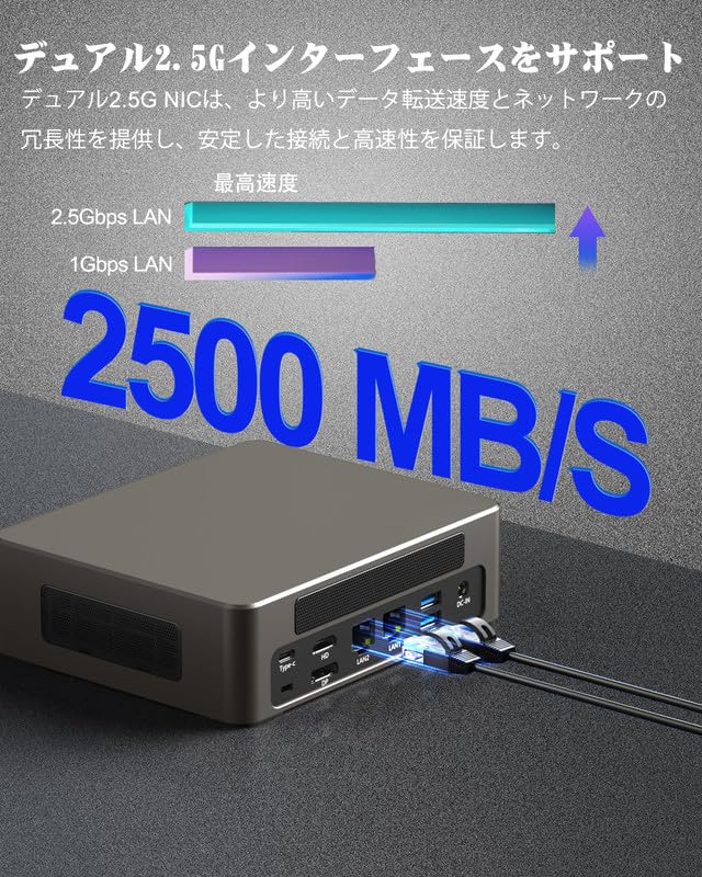 Amazon.co.jp: ミニ PC Windows 11 コア i7 1360P、ミニパソコン