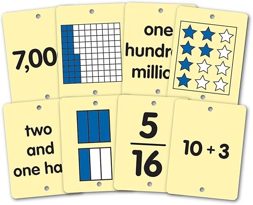 Miniatura 1 de EAI Education Tarjetas de línea de números abiertos para el aula: grados 3-5