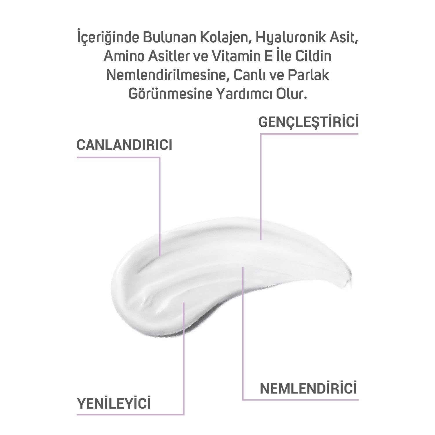Cliniclab Kolajen İçeren Gençleştirici Ve Güzellik Bakım Kremi 50 ml