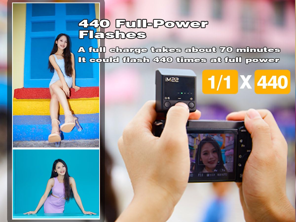 Flash Godox iM22 Mini Speedlite de Cámara, 5 Niveles de Potencia, 440 Destellos a Potencia Completa, Carga USB-C, Compatible con Ricoh GR III, Ricoh GR III X, Canon Sony Nikon Pentax Panasonic Olympus