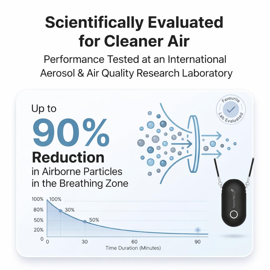 Favourite Care Sport Active Personal Wearable & Portable Air Purifier Necklace | 30.6M Ions/cm³ | 20Hr Battery | CE/RoHS/FCC Certified | PM2.5 & Dust Shield for Runners & Gym Black 3
