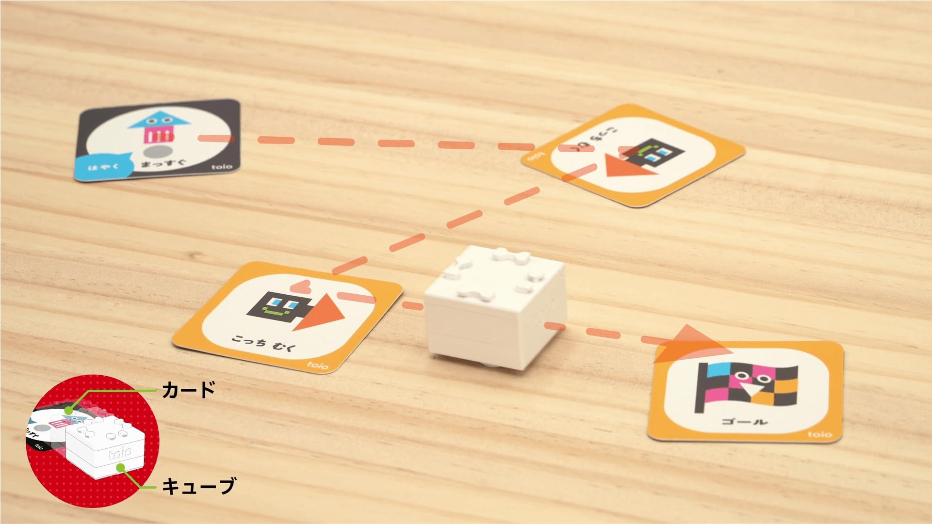 Amazon | トイオ・プレイグラウンド アドバンス デビューセット