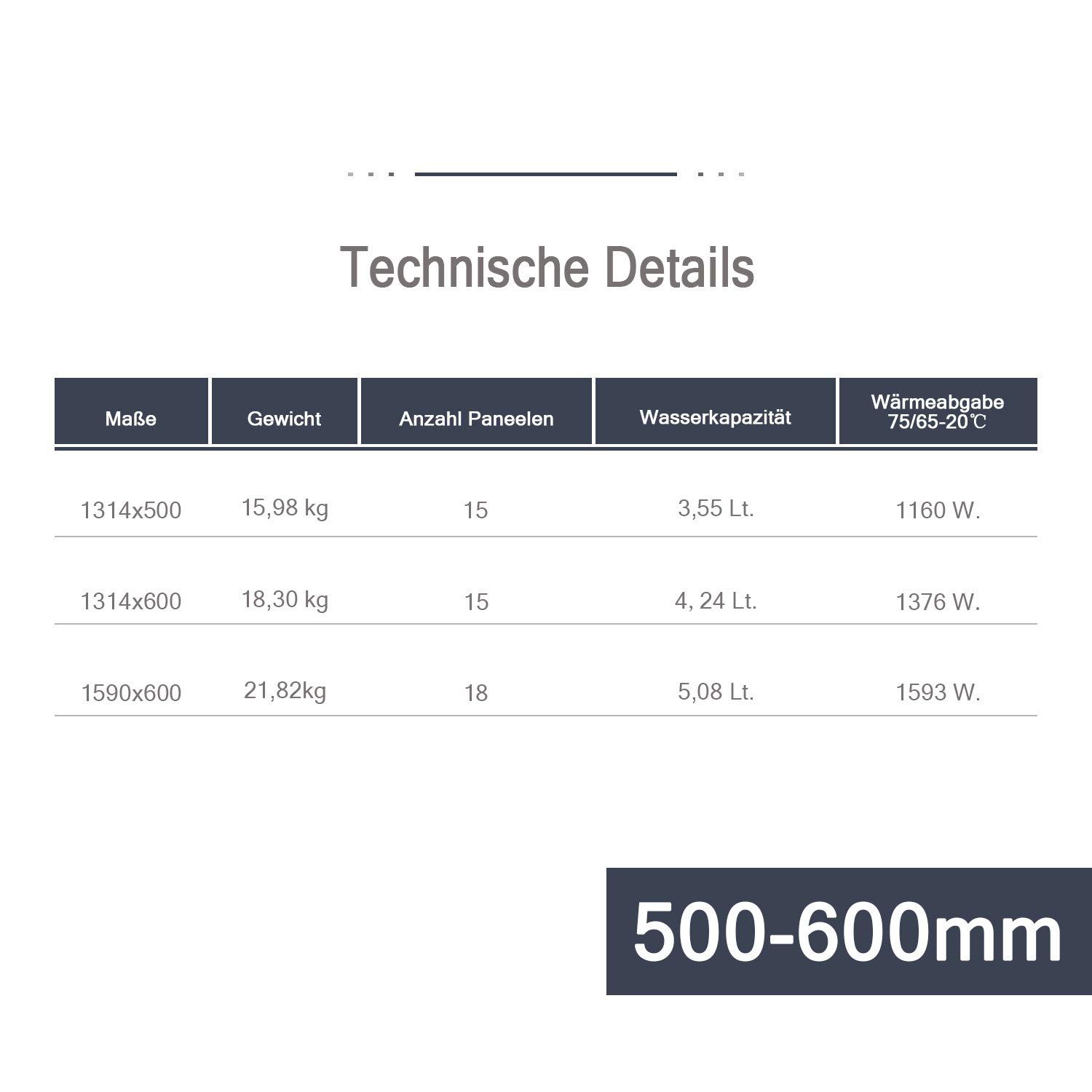 SONNI Badheizkörper 1590x600 mm Weiß, Handtuchheizkörper für Bad Heizkörper Flach mit Seitenanschluss Handtuchwärmer Handtuchhalter | Weiß Heizkörper Flach mit Seitenanschluss Handtuchwärmer Handtuchhalter