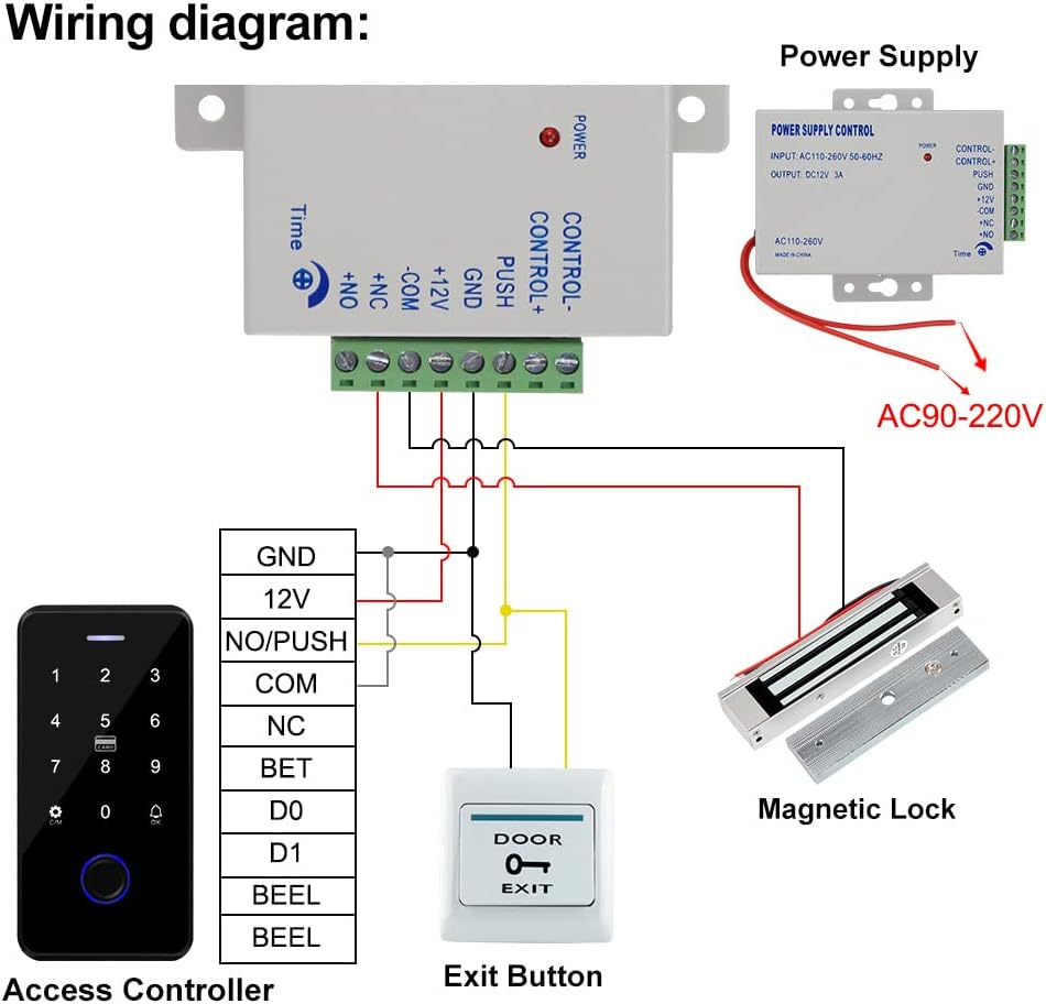 Wiring diagram for the access control system