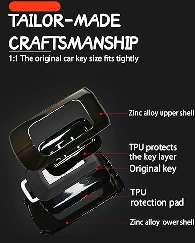 Miniatura 5 de SANRILY Funda para llavero Mitsubishi, negro, gris (Gray-Black)