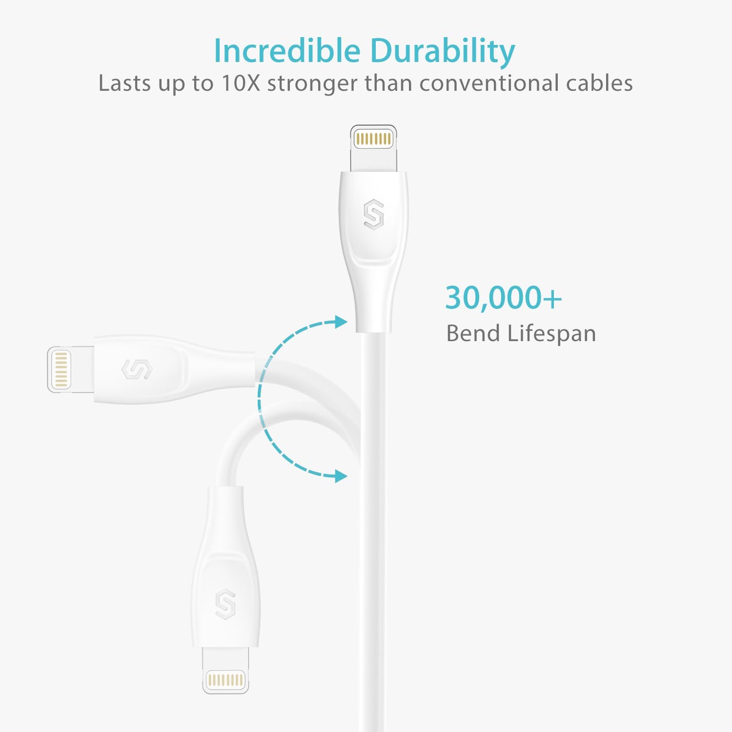 Syncwire Short Lightning Cable [8 Inches] - Ultra-Durable [Apple Mfi Certified] iPhone Charger for iPhone Xs, Max, XR, X, 8, Plus, 7, Plus, 6S, Plus, iPad Mini/Air/Pro & More - White