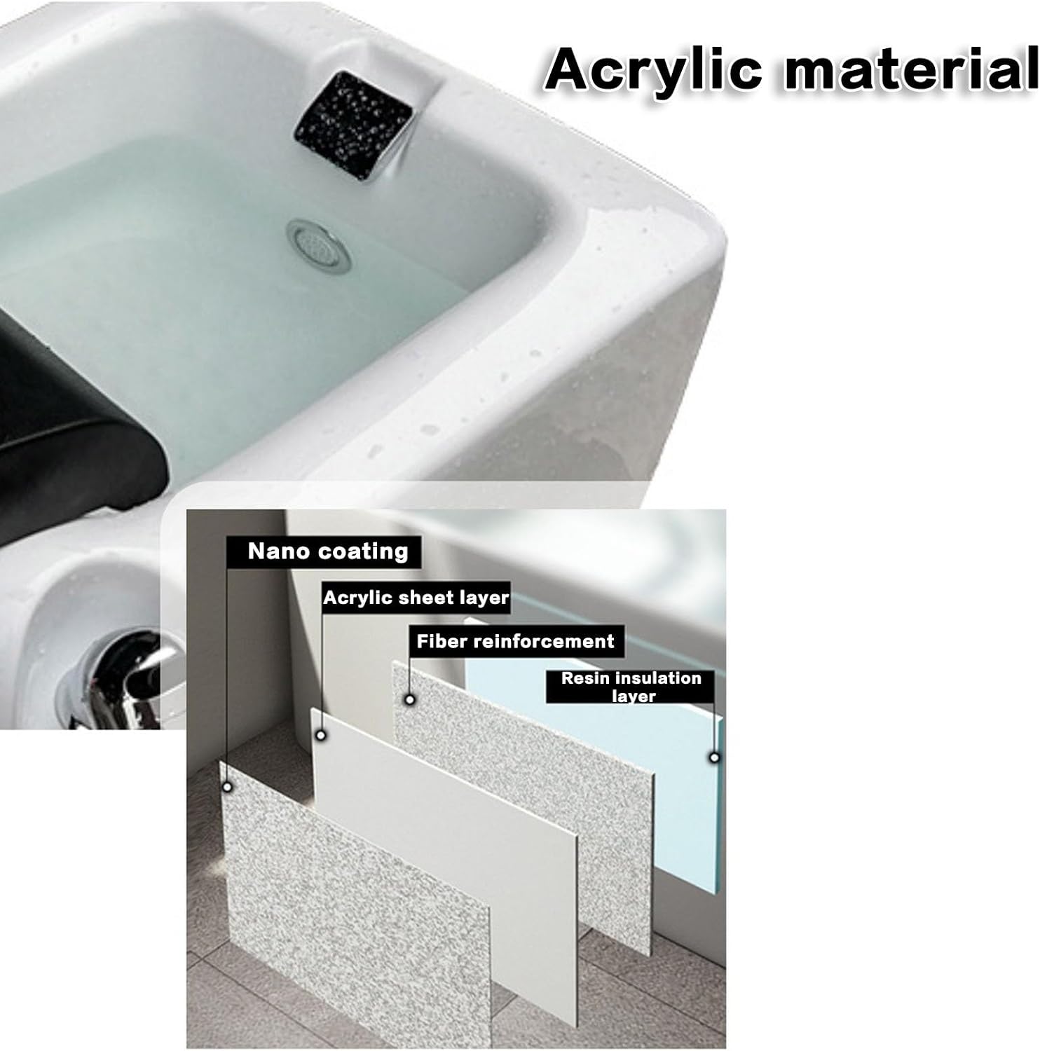 Acrylic Footbath Portable Foot Spa Bathtub Foot Baths & Spas Adjustable Temperature with Heat and Massage Pedicure Bowl Colorful Lamp for Home Spa Treatment (Color : with Water Pump)