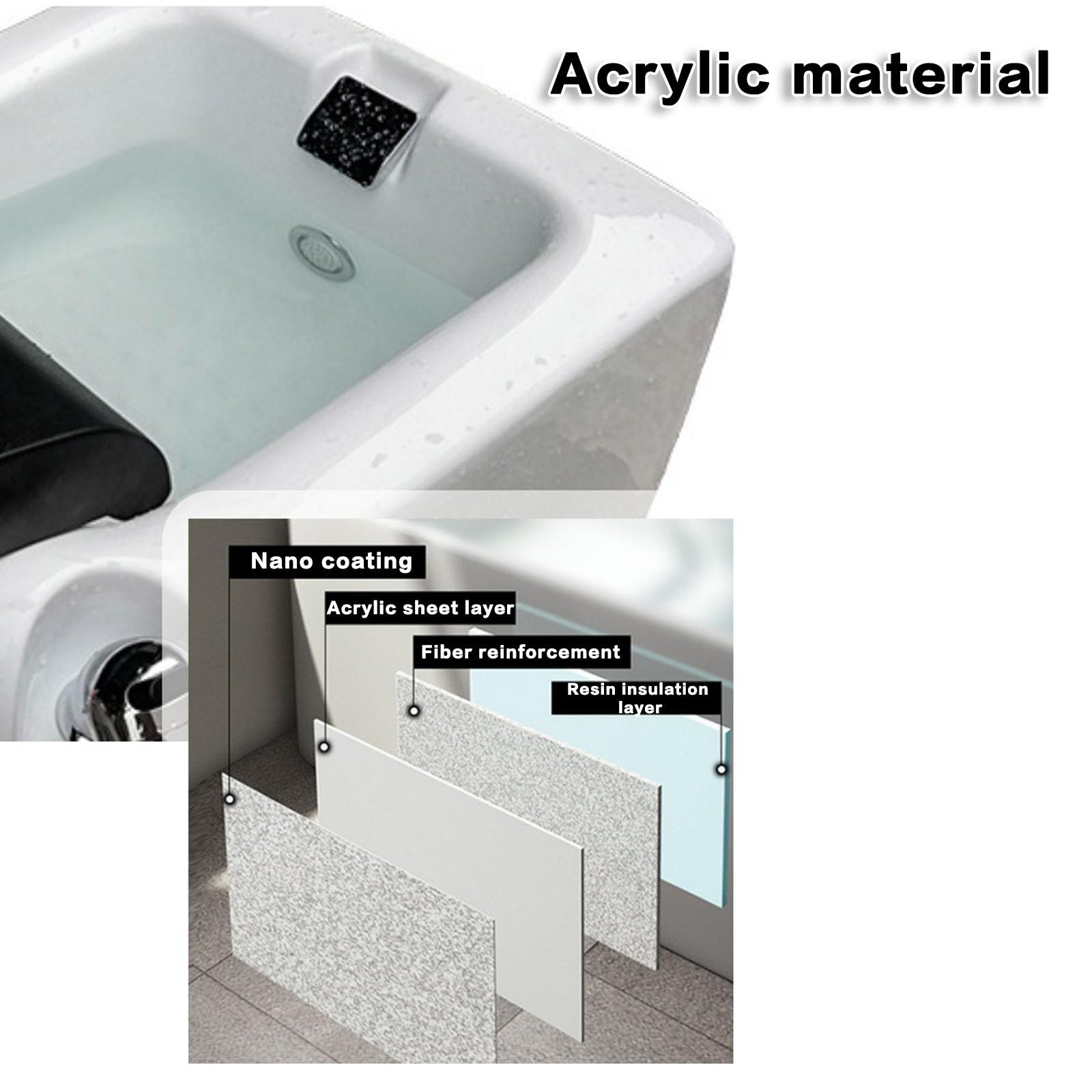 Acryl-Fußbad, Tragbare Fuß-Spa-Badewanne, Fußbäder Und Spas, Einstellbare Temperatur Mit Massage-Pediküre-Schüssel Für Die Spa-Behandlung Zu Hause(with Water Pump)