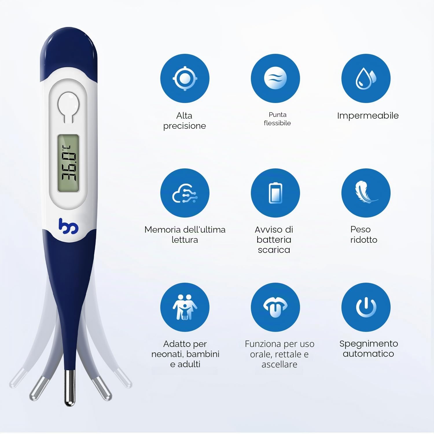 Femometer Termometro Digitale orale per febbre, temperatura corporea, lettura rapida della temperatura corporea Termometro orale rettale ascellare per bambini, ragazzi, adulti e neonati (bianco)