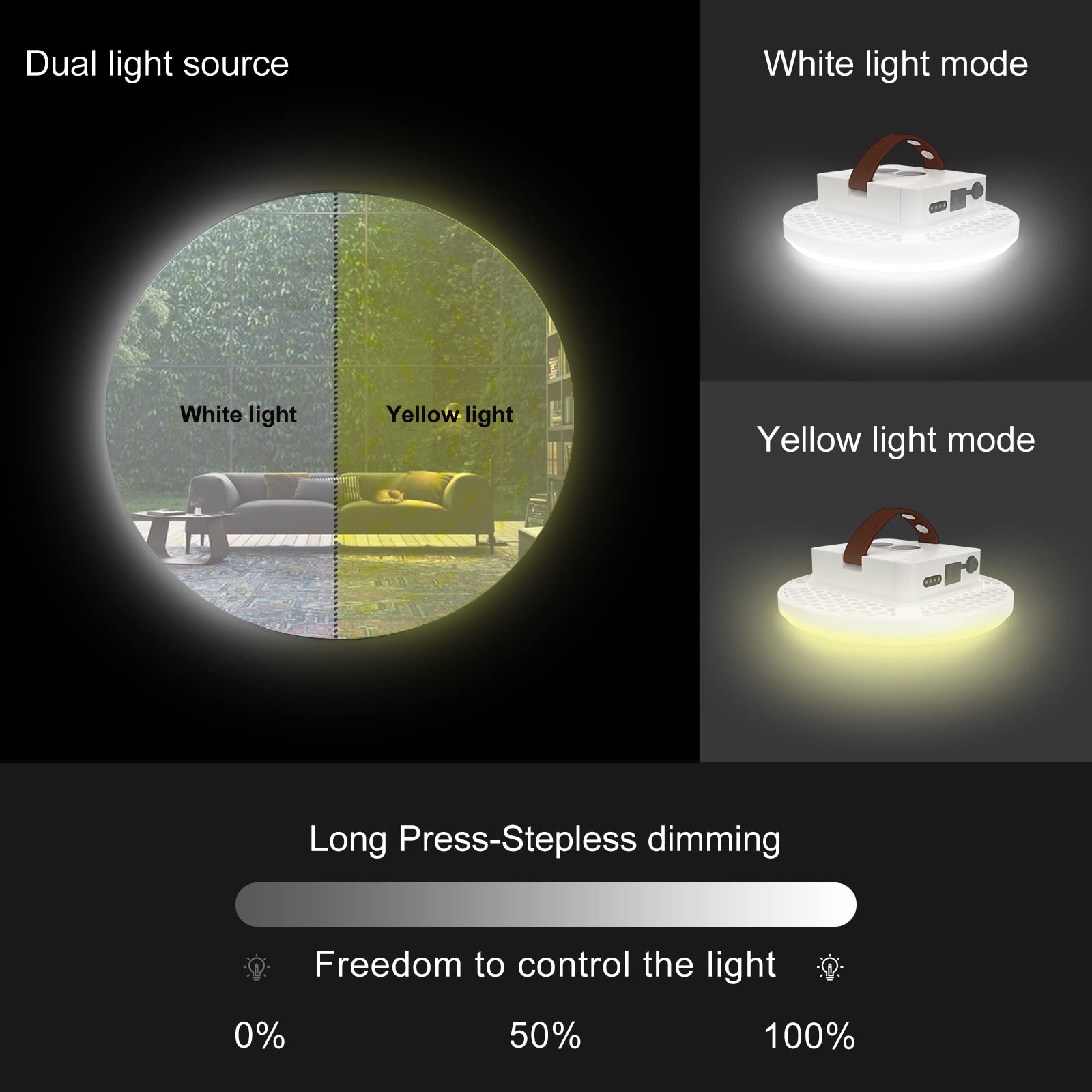 Linterna recargable ultra brillante LED linterna de camping con imán, impermeable ligera luz portátil de tienda para acampar uso de emergencia