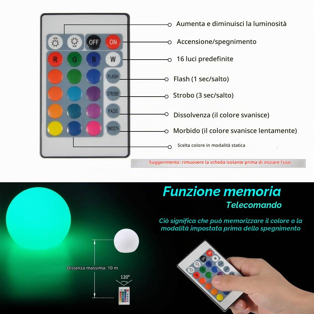 Garosa Luce a Sfera LED Ricaricabile con Telecomando e Controllo Tattile, 16 Colori RGB, Illuminazione Decorativa per Interni, Lampada da Tavolo Moderna, Ideale per Feste e Relax