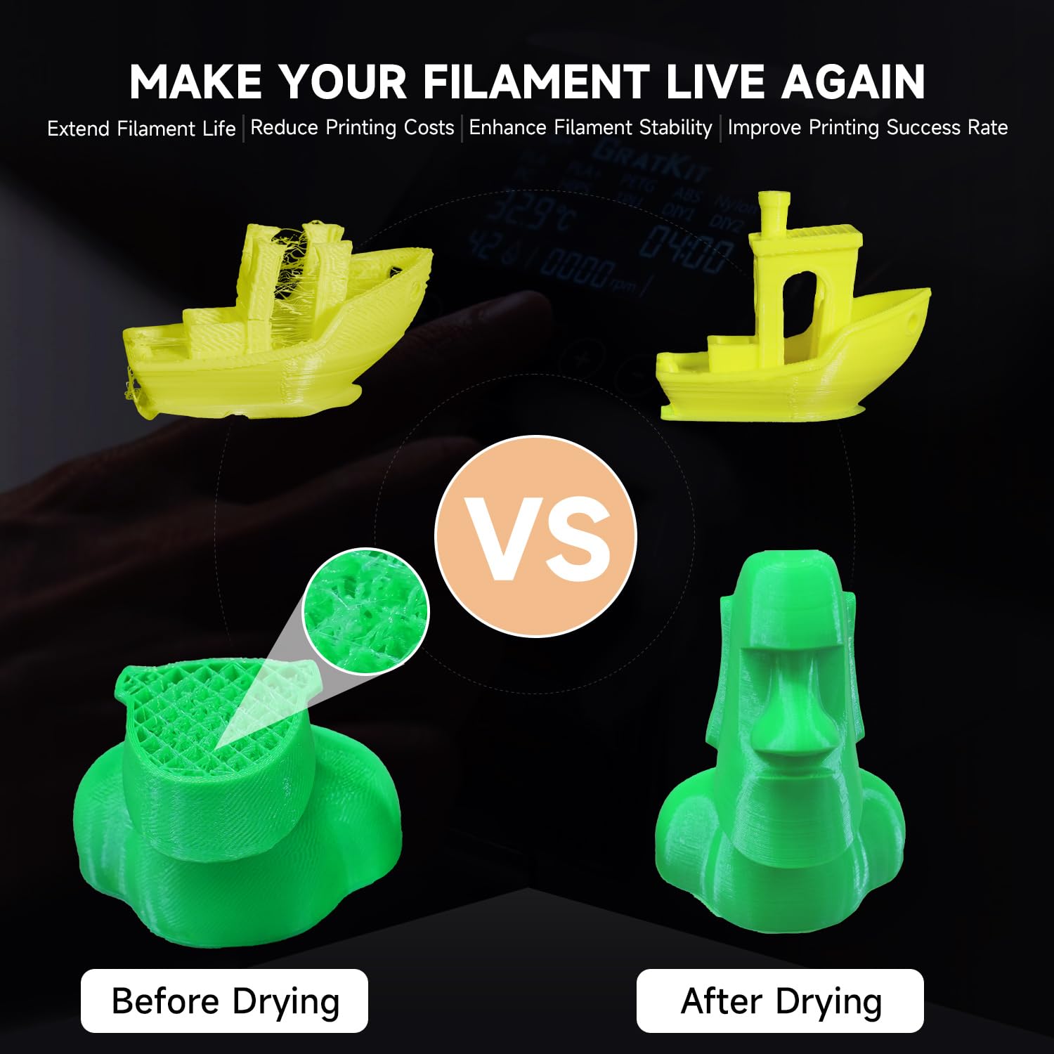 GratKit Firefly Filament Dry Box per stampante 3D, controllato tramite app Smartlife, ventola integrata per un'asciugatura efficace, essiccatore per filamenti per PLA, PETG, ABS, nylon, TPU, PC, nero