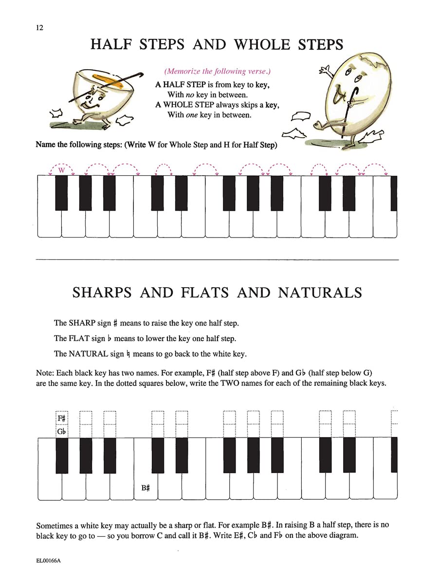 John W. Schaum Piano Course: A -- The Red Book (Edition Revised) by Schaum, John W. [Paperback(1995??]