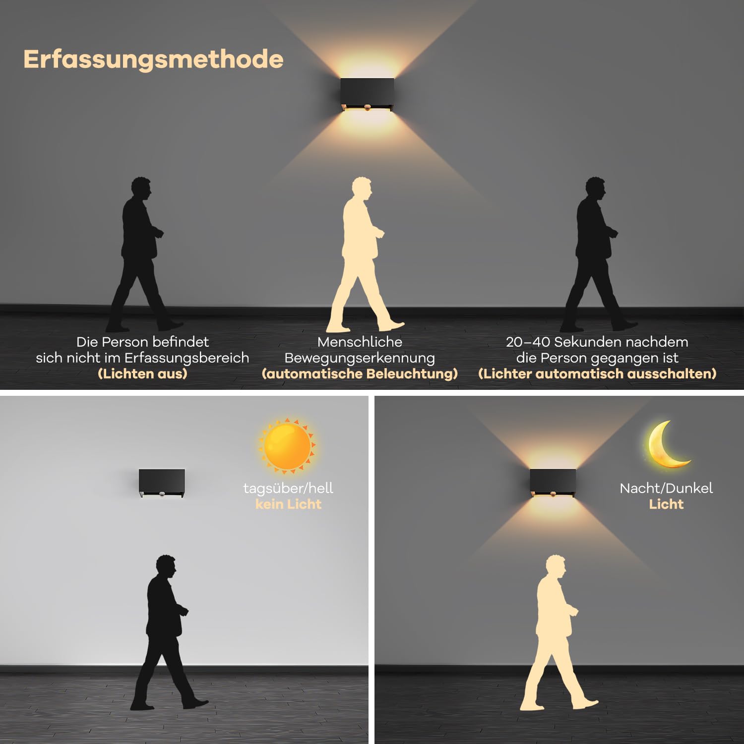 vatato 24W Außenwandleuchte mit Bewegungsmelder, IP65,3000K Warmweiß LED Wandleuchte Außen/Innen Aluminium, Einstellbarer Lichtstrahl außenlampe mit bewegungsmelder für Flur/Weg (Schwarz 2 Stück)