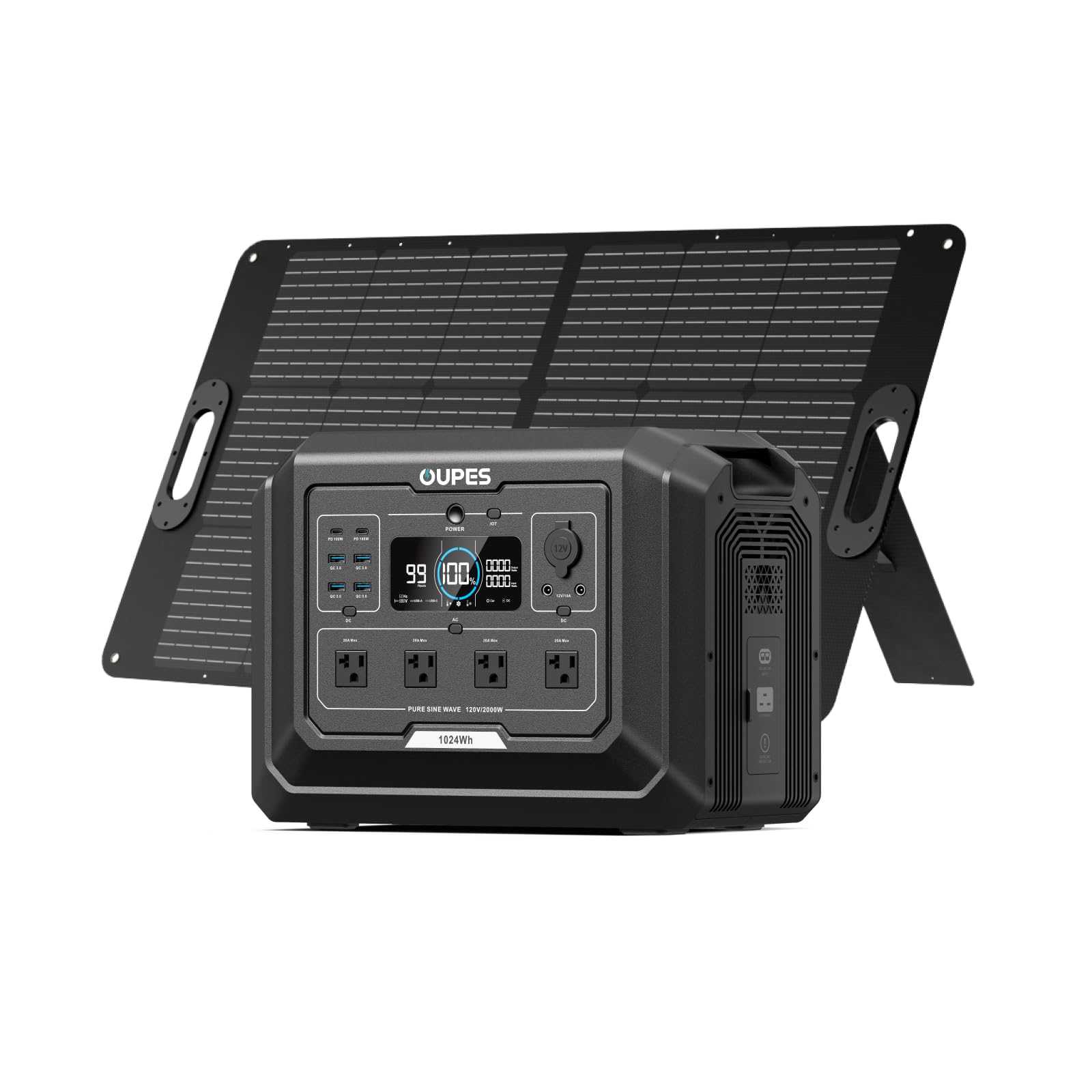OUPES Mega 1+100W Panel