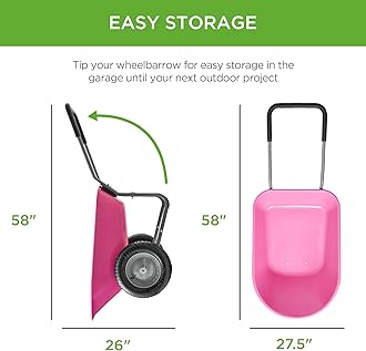 Best Choice Products Dual-Wheel Home Utility Yard Wheelbarrow Garden Cart w/Built-in Stand for Lawn, Gardening, Construction - Pink