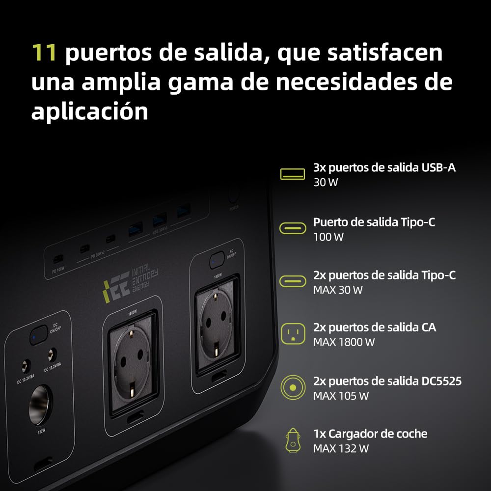 IEE P1800 Estación de Energía Portátil 1800W (Pico 3600W), Batería LiFePO4 de 1024Wh, Generador Solar con Panel Solar 1x200W para Camping, Carga Rápida, SAI (UPS), Power Station para Jardín y Hogar