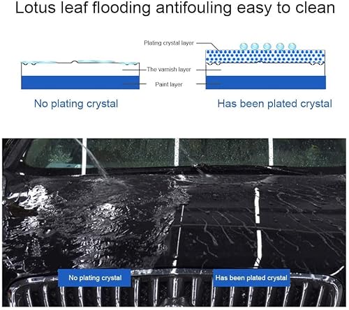 Autokcan Graphene Ceramic Coating, 10H Graphene Coating For Car Detailing, Advanced Uv Technology Super High Gloss Anti-Scratch Hydrophbic Mirror Paint Sealant 7 Years Prorection #TOP3