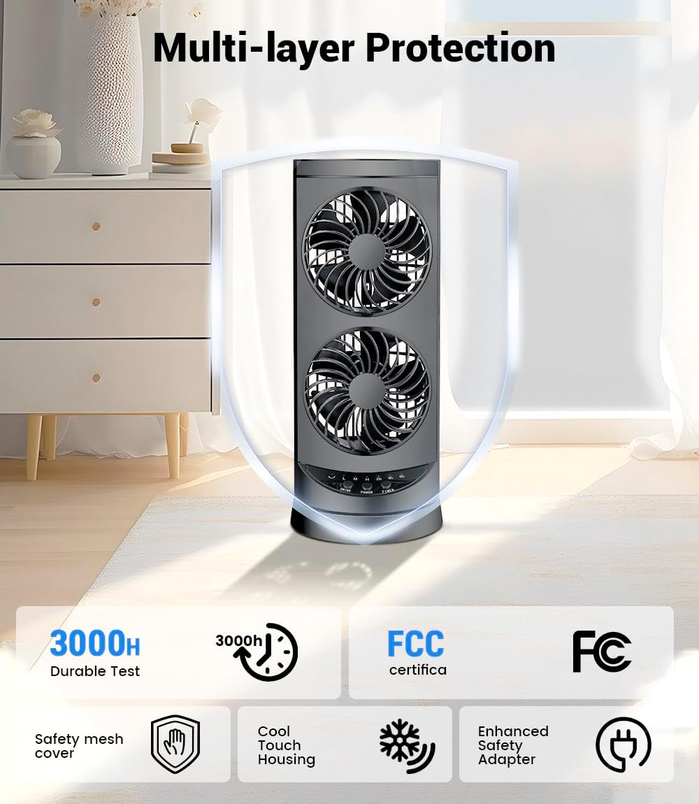 KopBeau Tower Fan Safety Features