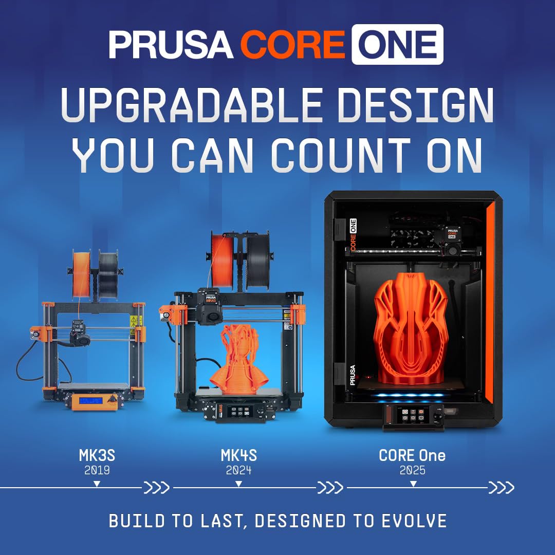 その他 KYOGOKU CORE ONE Original Prusa MMU3 Enclosed for CORE One (Ships from Toronto