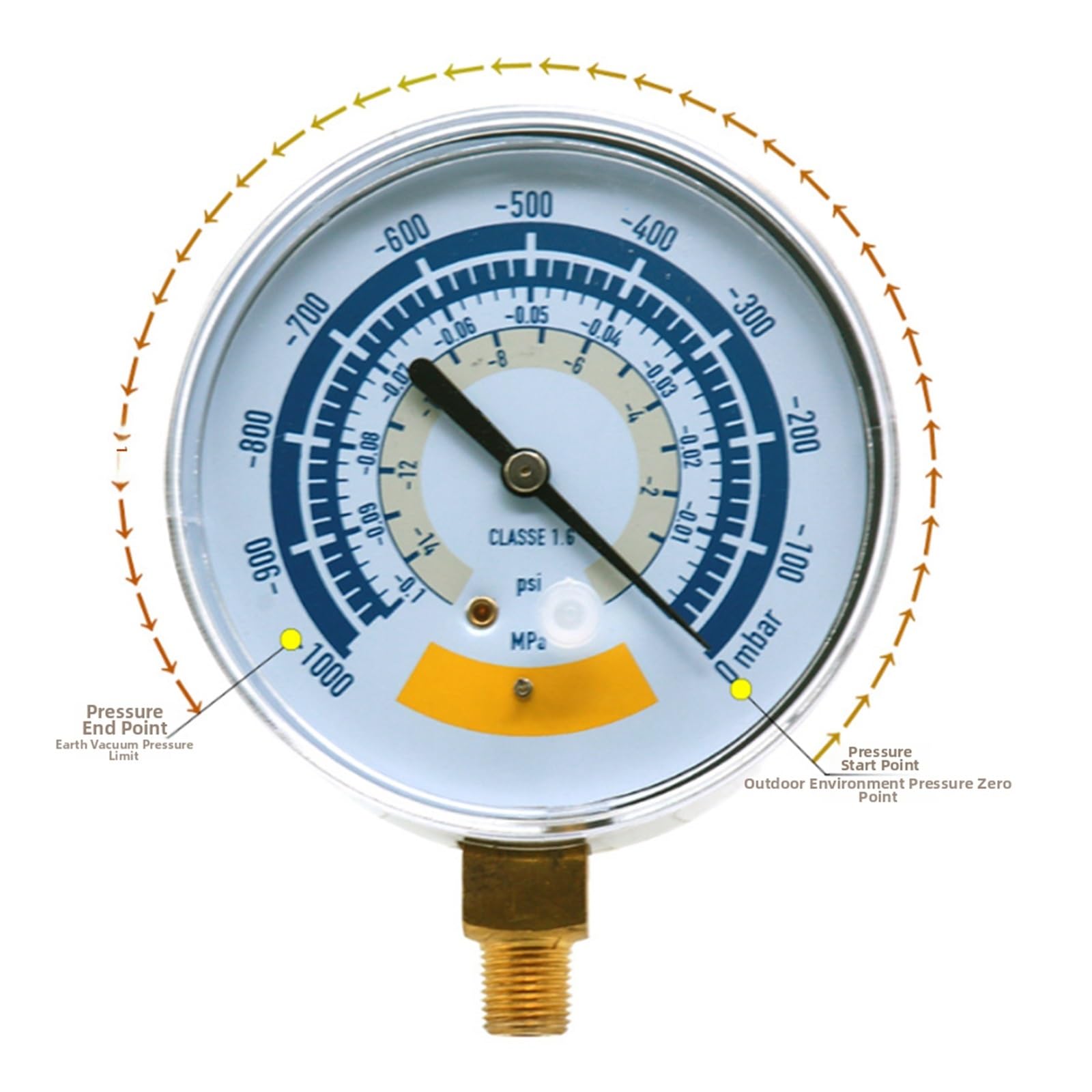 Manómetro digital, Herramienta de medición presión vacío, manómetro a prueba golpes, 63mm, 80mm, conector estándar G1 8(L)