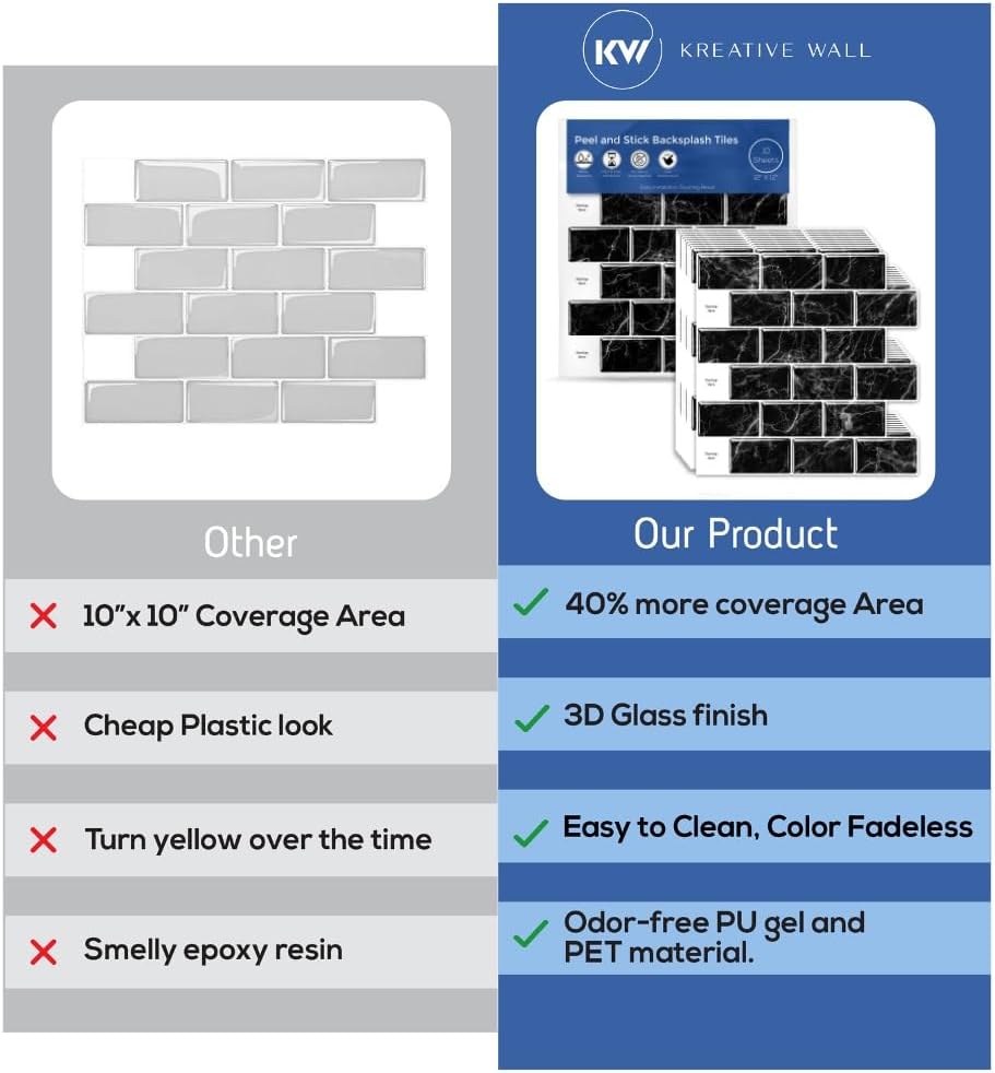 Peel and Stick Backsplash Tile for Kitchen Wall, 12” x 12” Stick On Backsplash 10-Sheet Pack Stick On Tiles for Kitchen or Bathroom with 3D Glass Tile Looks