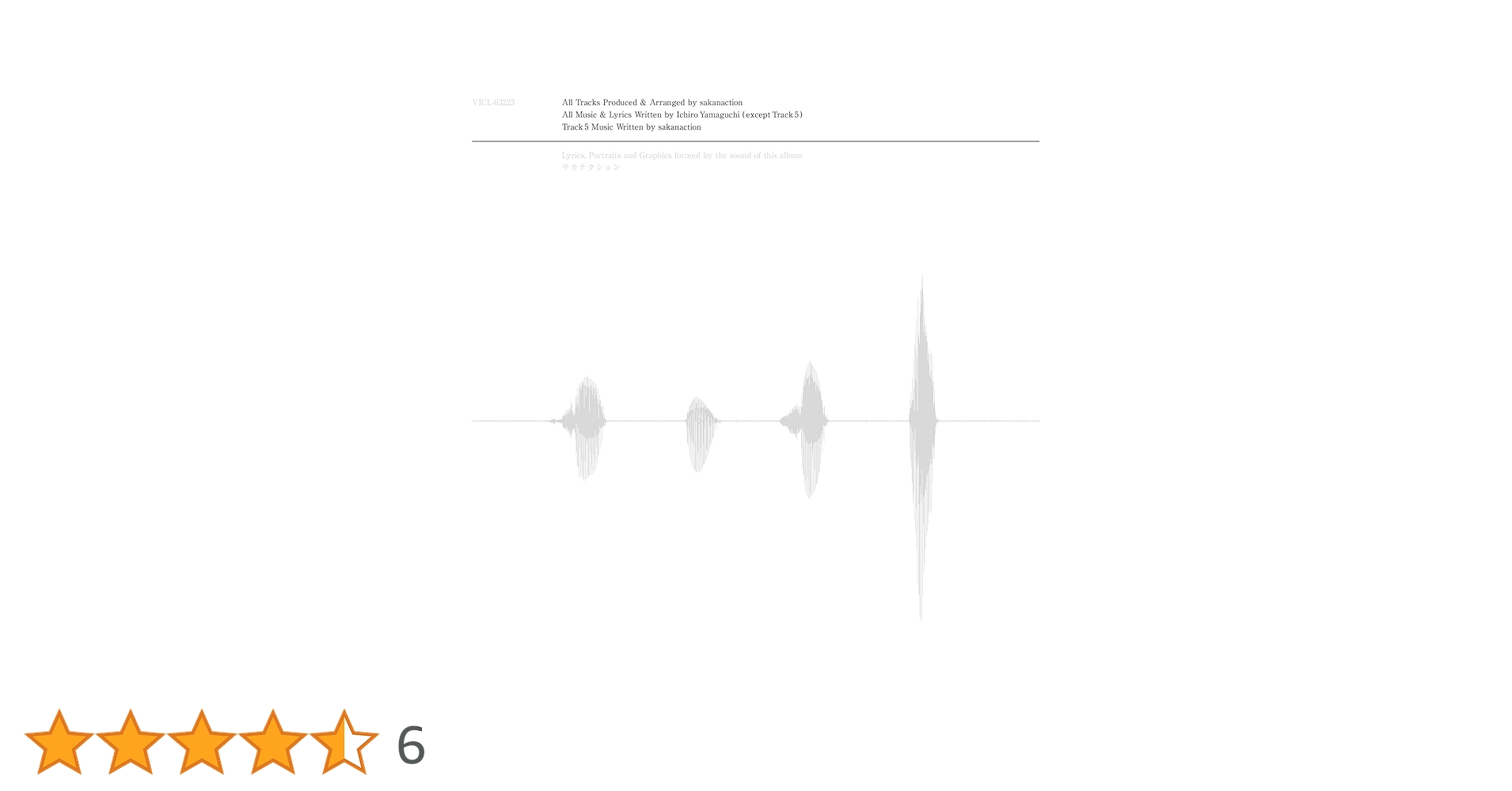 【超希少/オリジナル】サカナクション / シンシロ アナログLP 初回プレス Amazon.co.jp: シンシロ - サカナクション [Analog]: ミュージック