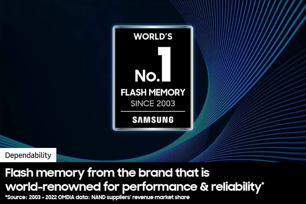 Amazon | Samsung PRO Plus フルサイズ 64GB SDXC メモリー