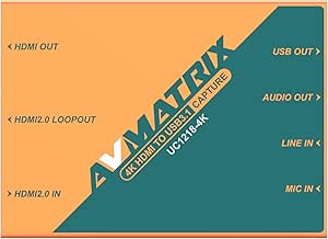 AVMATRIX UC2018 Carte de capture vidéo HDMI/SDI USB 3.0 Type-C 1080p 60