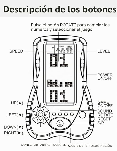 Foto 7 de 8 de CZT Consola de Juegos de ladrillo Retro Retroiluminación Azul 23 Brick Juegos Tank War/Racing Auriculares…
