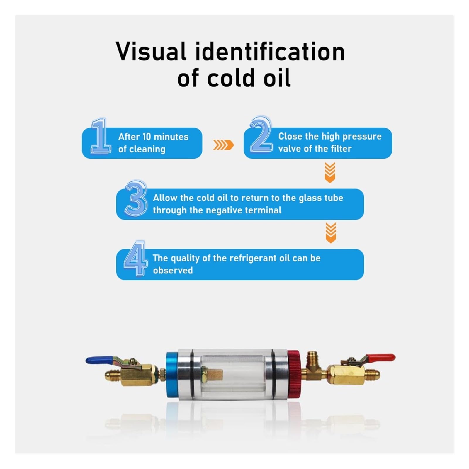 Filtro 'olio del compressore 'aria condizionata for auto Analizzatore 'olio refrigerante 'aria condizionata Riempitore 'olio di refrigerazione Purificatore Per uso fai da te(Complete tool set)