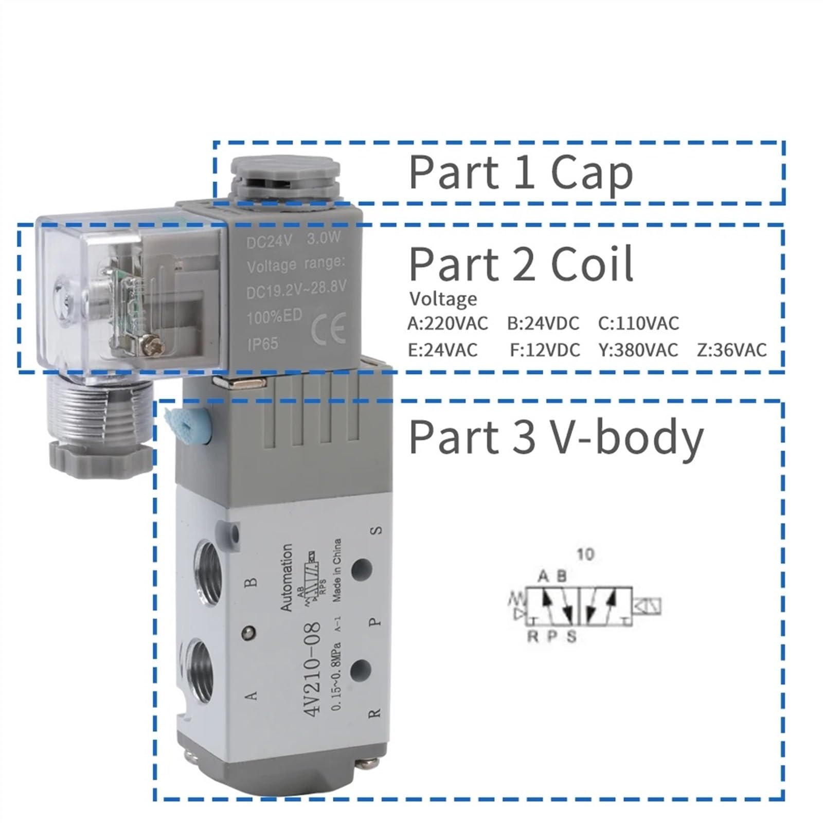 4V210-08 Zawór sterujący pneumatycznym elektromagnetycznym pneumatycznym przełącznik narzędzi pozycja 2-drożny 5 portów G1/4 4V21008 DC24V 24V AC220V (110V AC)