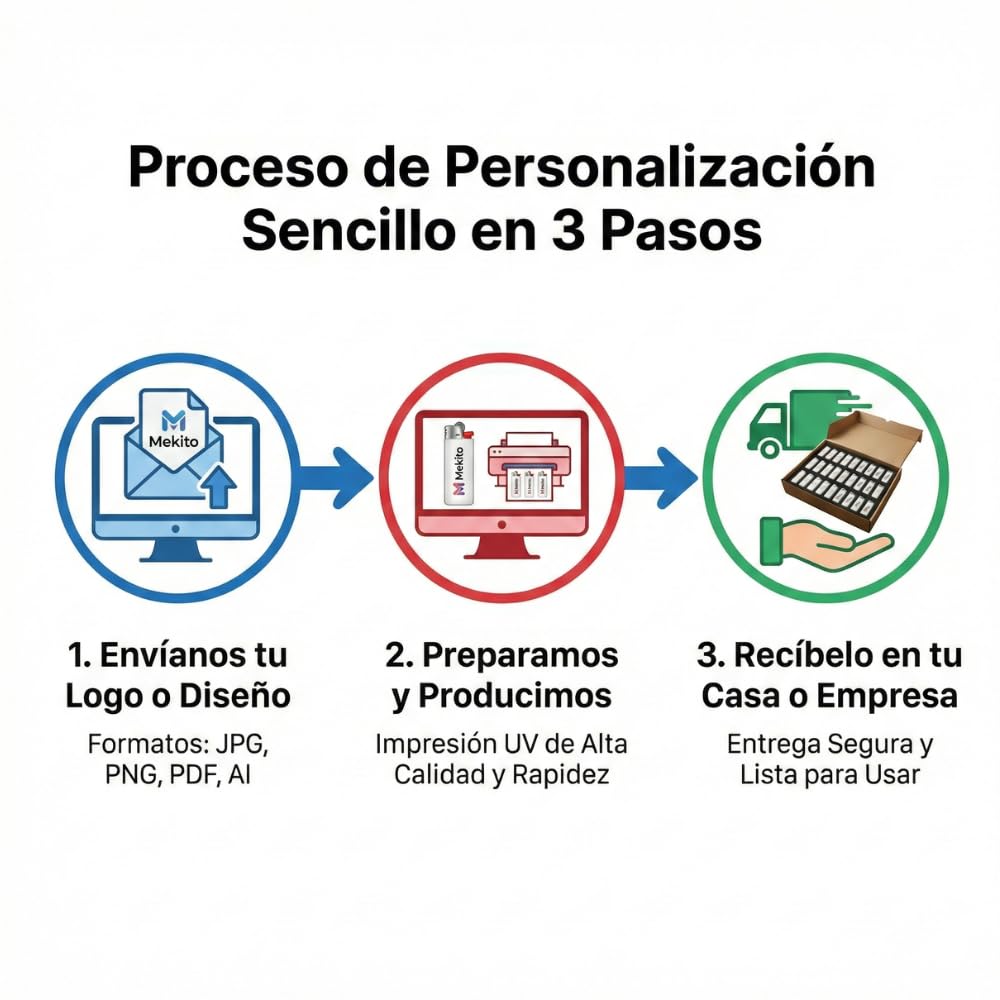 Pack de 50 Mecheros Personalizados con Logo o Texto - Encendedores Electrónicos Recargables con Impresión UV a Todo Color - Detalles para Bodas, Comuniones, Empresas y Eventos (Blanco)