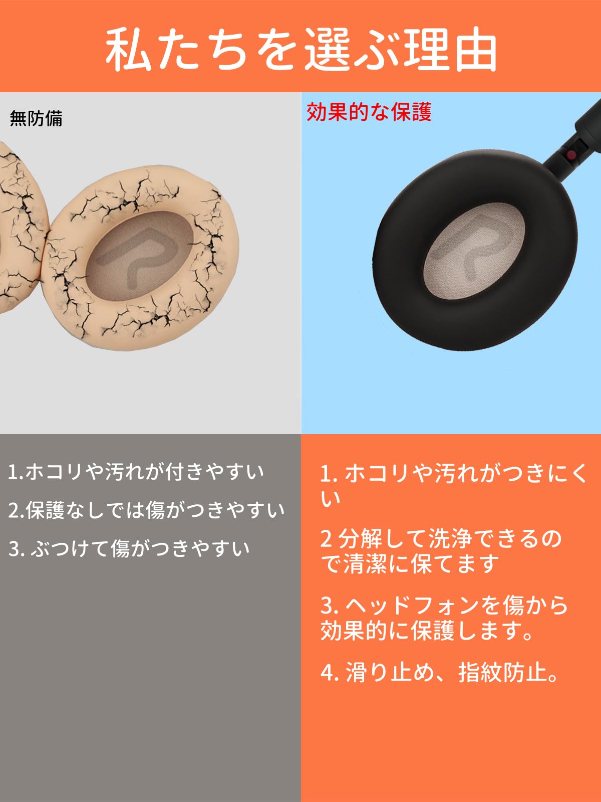 Amazon | For Bowers & Wilkins Px7 S3 用 カバー ケース 【NOUKAJU