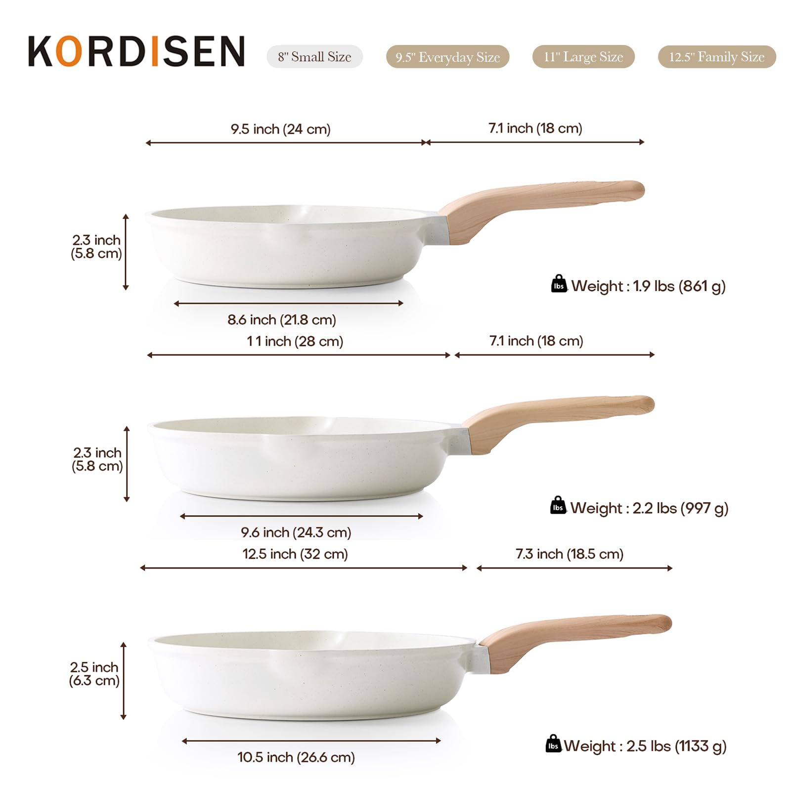 Kordisen 3-częściowy zestaw patelni ceramicznych z powłoką ceramiczną 24/28/32 cm, zdrowe i nietoksyczne, wolne od PFOA i PFAS