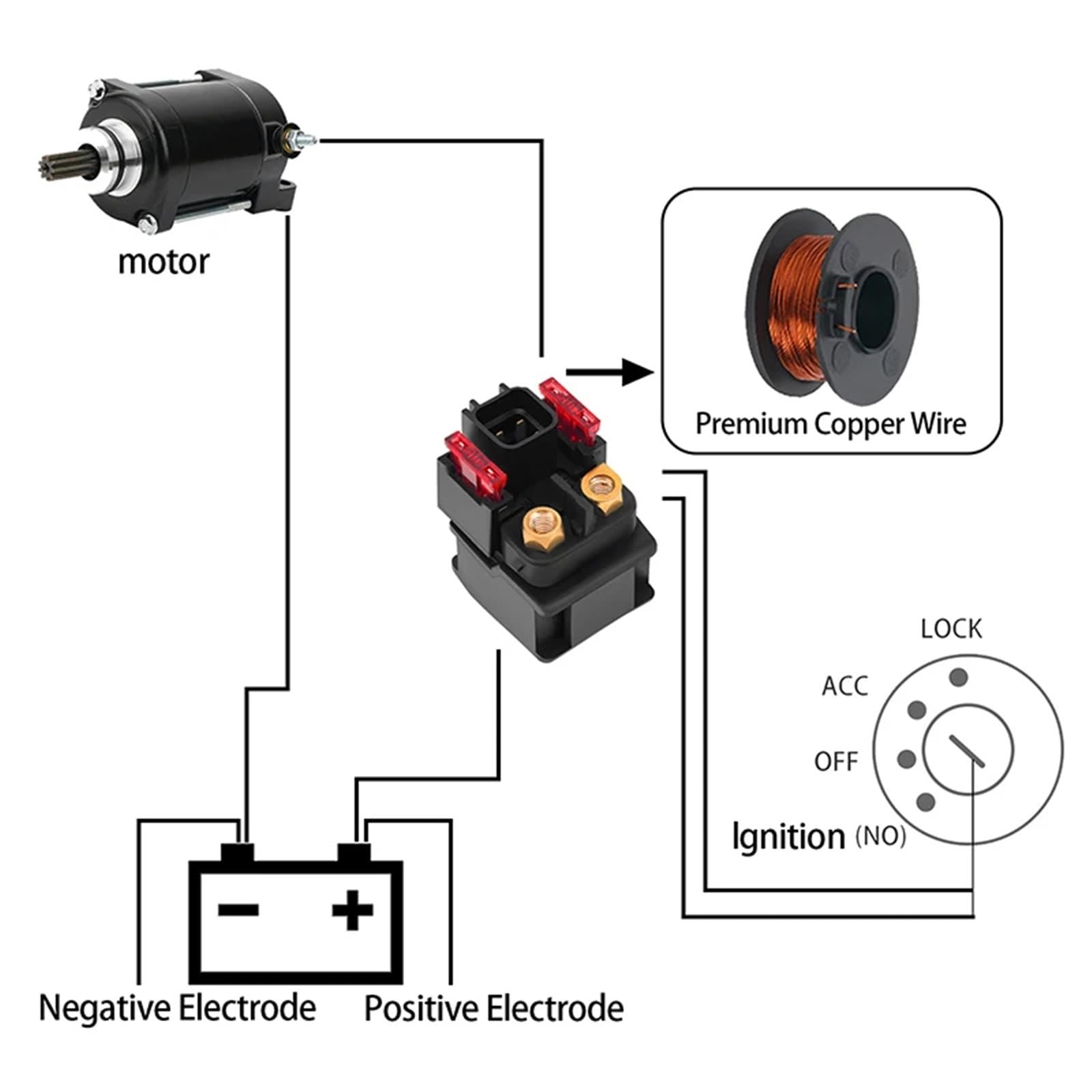 Rele Avviamento Moto Compatibile con Ducati per Hypermotard 2013-2016 Solenoide Avviamento Moto Ricambi Motorino di Avviamento per Solenoide Relè 39740081B