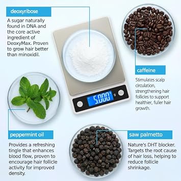 2dDr Premium Hair Growth Serum: Regrow your hair in as little as 6 weeks* 5% 2dDr, Caffeine, Peppermint Oil & Saw Palmetto Oil. 2 month supply.