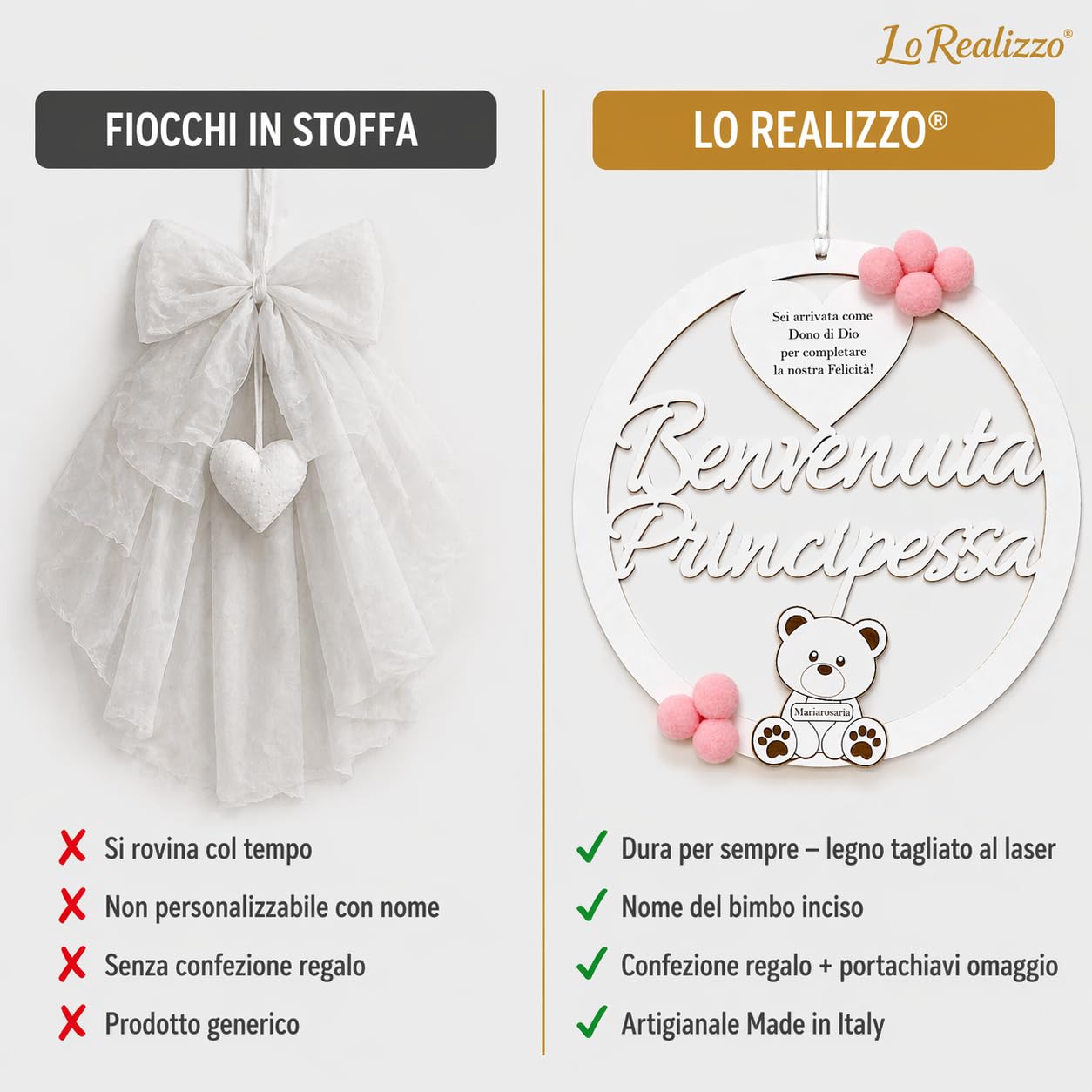 Fiocco Nascita Bimbo Bimba Personalizzato con Nome in Legno - Coccarda Nascita Moderno Fuoriporta Cameretta, Decorazione Nascita Artigianale Made in Italy con Orsetto (Rosa/Azzurro) — Lo Realizzo®