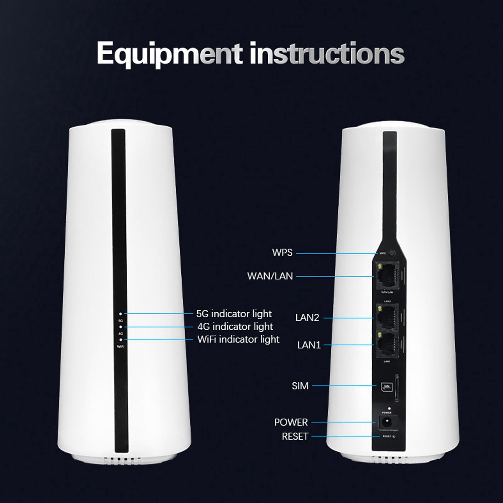 Router Cellulare 5G, 5G N. NSA SA Stable Wireless Router CPE 2,4 G 5,8 G Supporto a Doppio Grado 64 Utente 1800 Mbit/S con Slot della Scheda SIM per Ufficio (Spina europea)