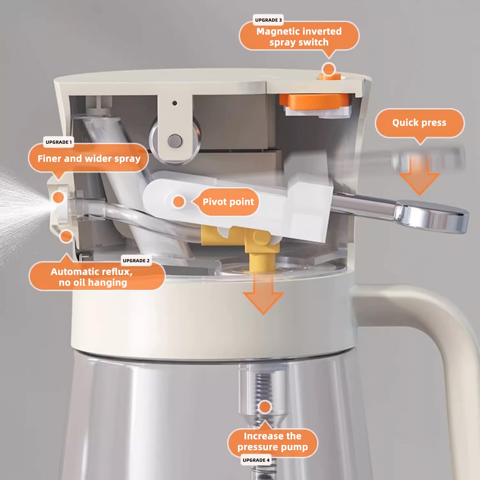 Amazon.co.jp: CXINYI オリーブオイルディスペンサーボトル - 2イン1