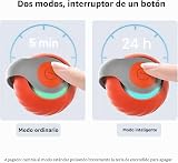Ver la foto 5