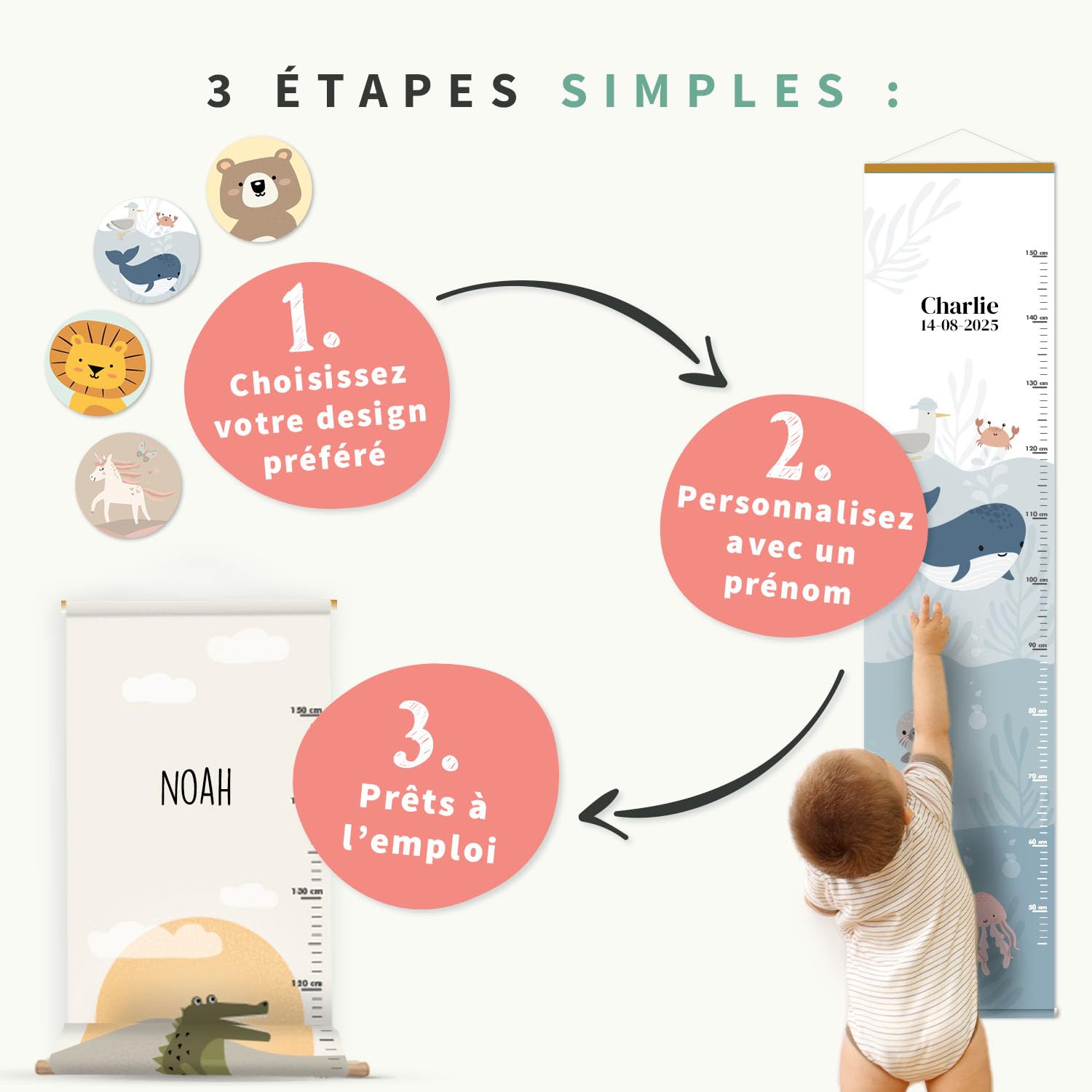 Bienmarquer - Toise Murale Personnalisée pour Bébé/Enfant - Toise de Croissance Personnalisable avec un Prénom - Règle de Hauteur Permettant de Mesurer la Taille de l'Enfant (Mer)