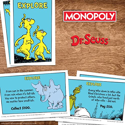 Monopoly Dr. Seuss – Image 7