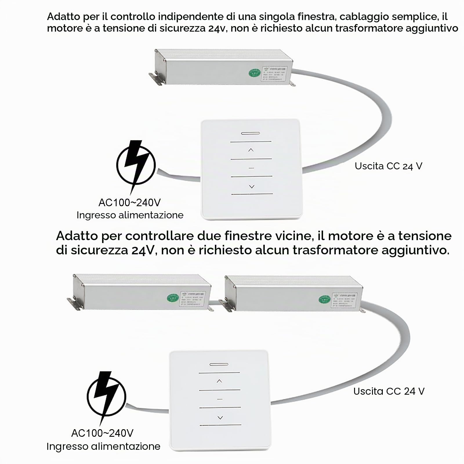 Apriporta Elettrico Automatico, Apriporta con Braccio Oscillante Articolato, Driver per Finestra Verso L'esterno, Apertura Verso L'interno, Chiusura/Apertura della Finestra con Telecomando 2PCS