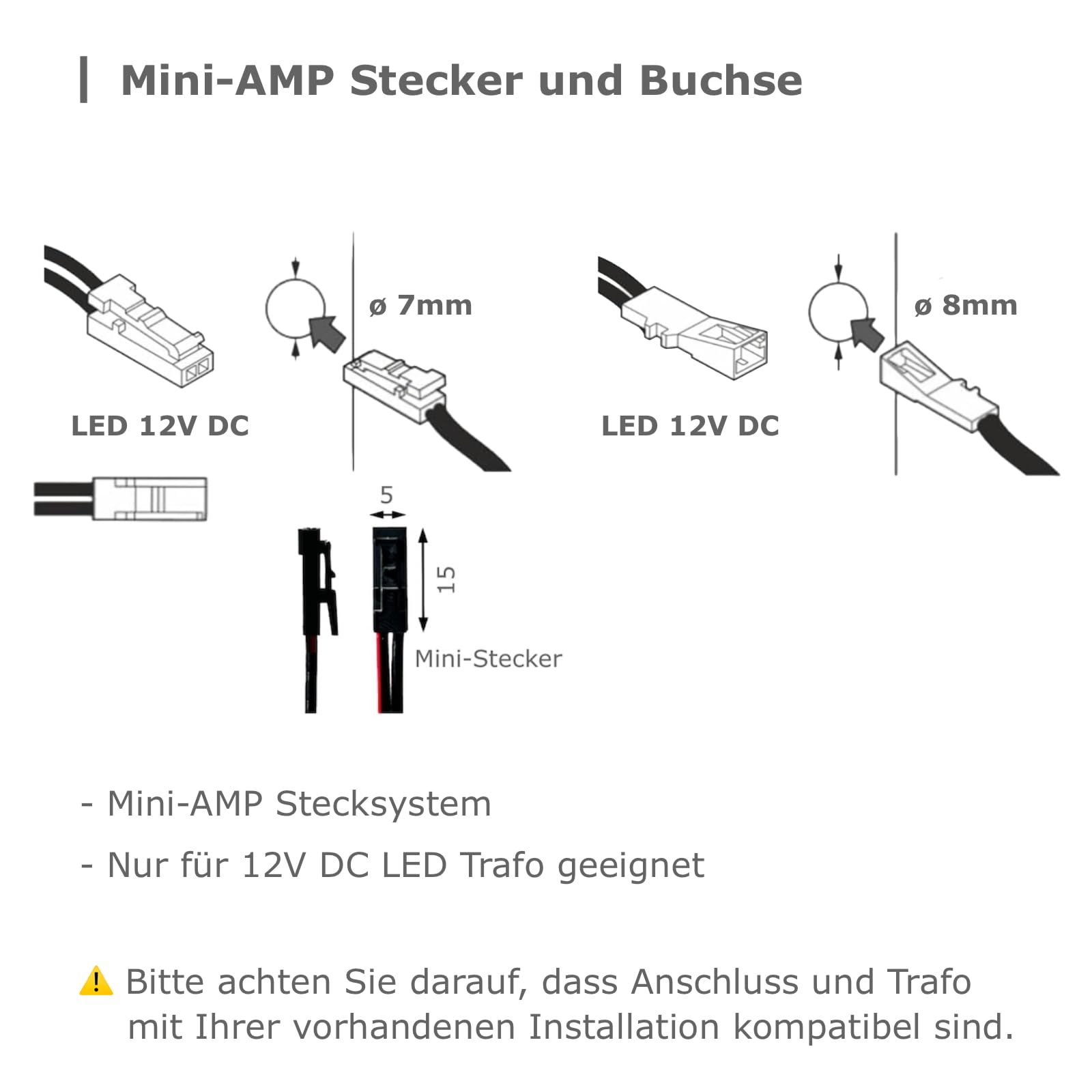 4er Set LED Einbauleuchte Emma 12V 3W Warmweiß 3000K | Ultra flach Ø65mm Einbaustrahler IP20 für Möbel, Küche & Schrank | Mit Plug-and-Play Trafo, Mini-Verteiler & 230V Zuleitung mit Eurostecker