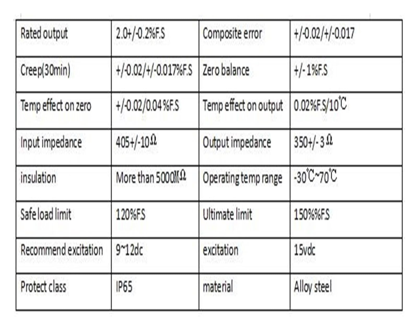 CZL601-3KG Sensor de pesaje digital electrónico y CZLG601 Báscula con sensor peso celda carga 5 kg, 6, 10, 20, 30 60 para dispositivos de pesaje(6kg)