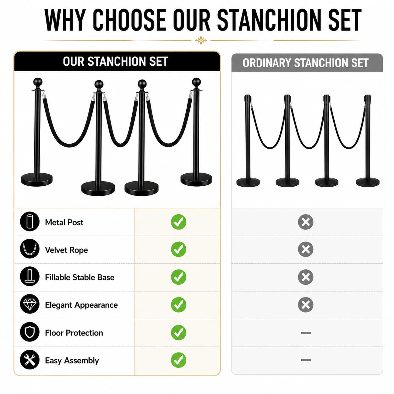 Stainless Steel Barrier Posts with Rope - Barrier Stand Ball Head Person Guide System for Events, Garden & Lawn - Decorative, Black, 8 Pieces