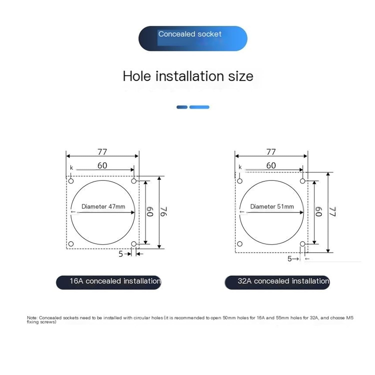 IP67防水産業航空プラグオスとメスドッキング5穴32A三相防爆ソケット220(Connector set)